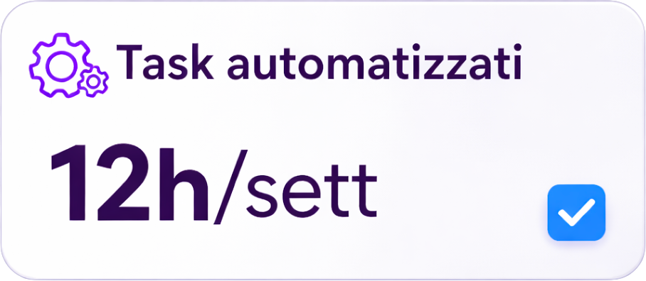 Automatizzazione 12/h