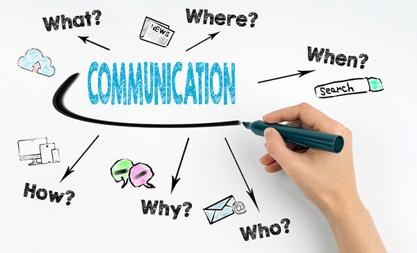 Gestione d'impresa: una buona comunicazione